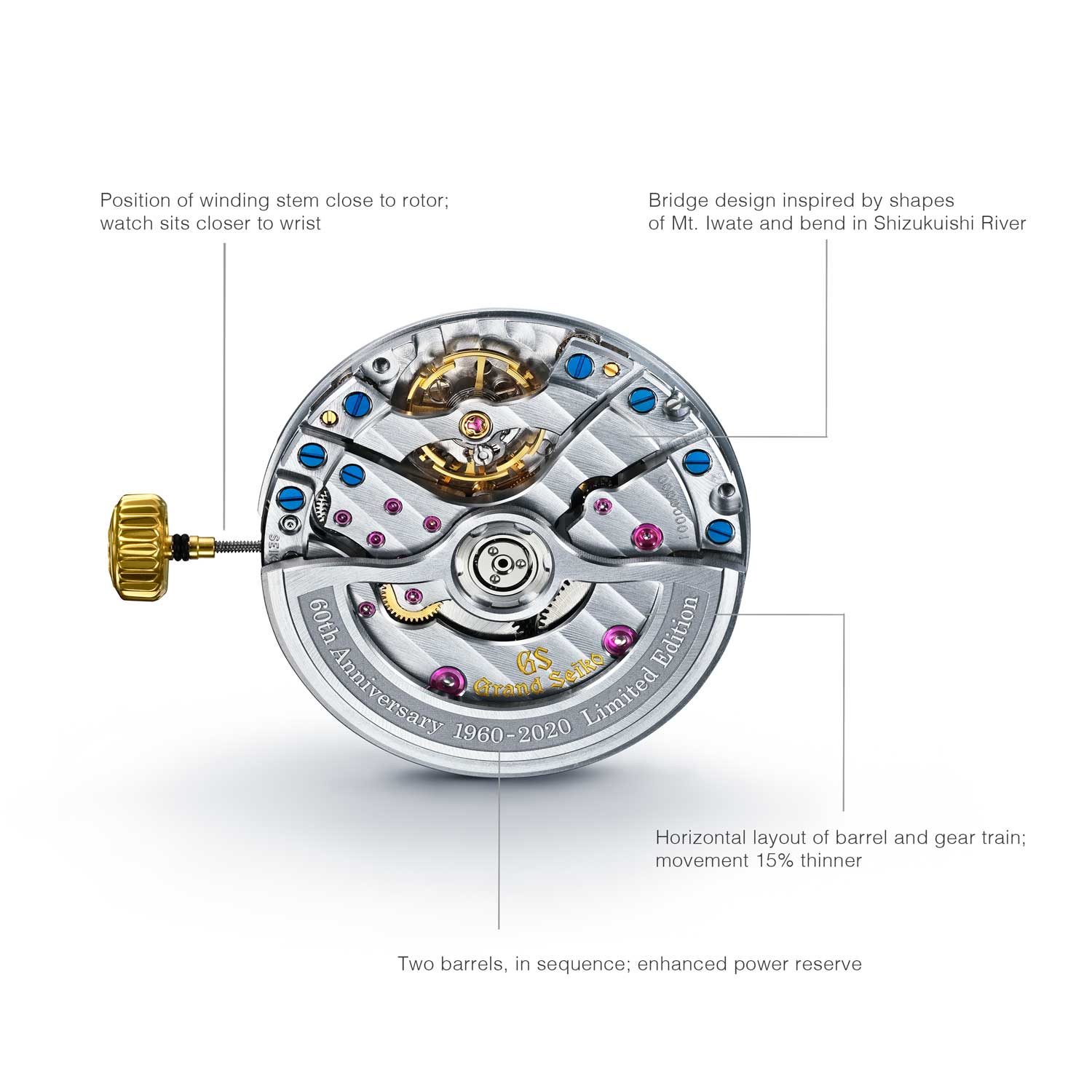 Grand Seiko’s 2020 High Beat Calibre 9SA5 (Image: Grand Seiko)