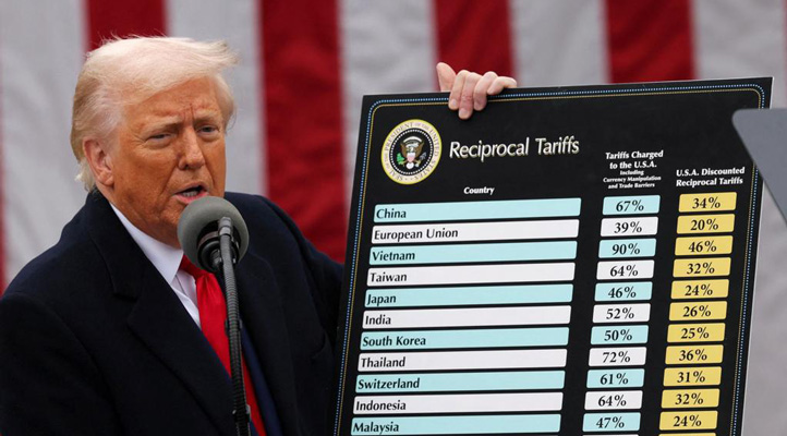 Trump tariffs